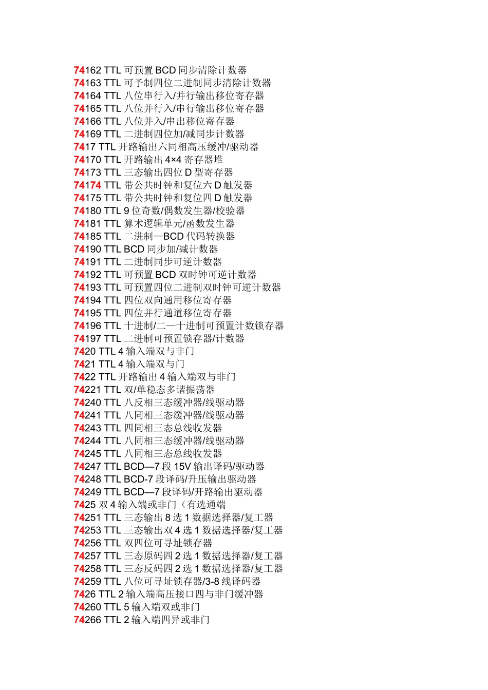 74系列芯片数据手册大全2025_第2页