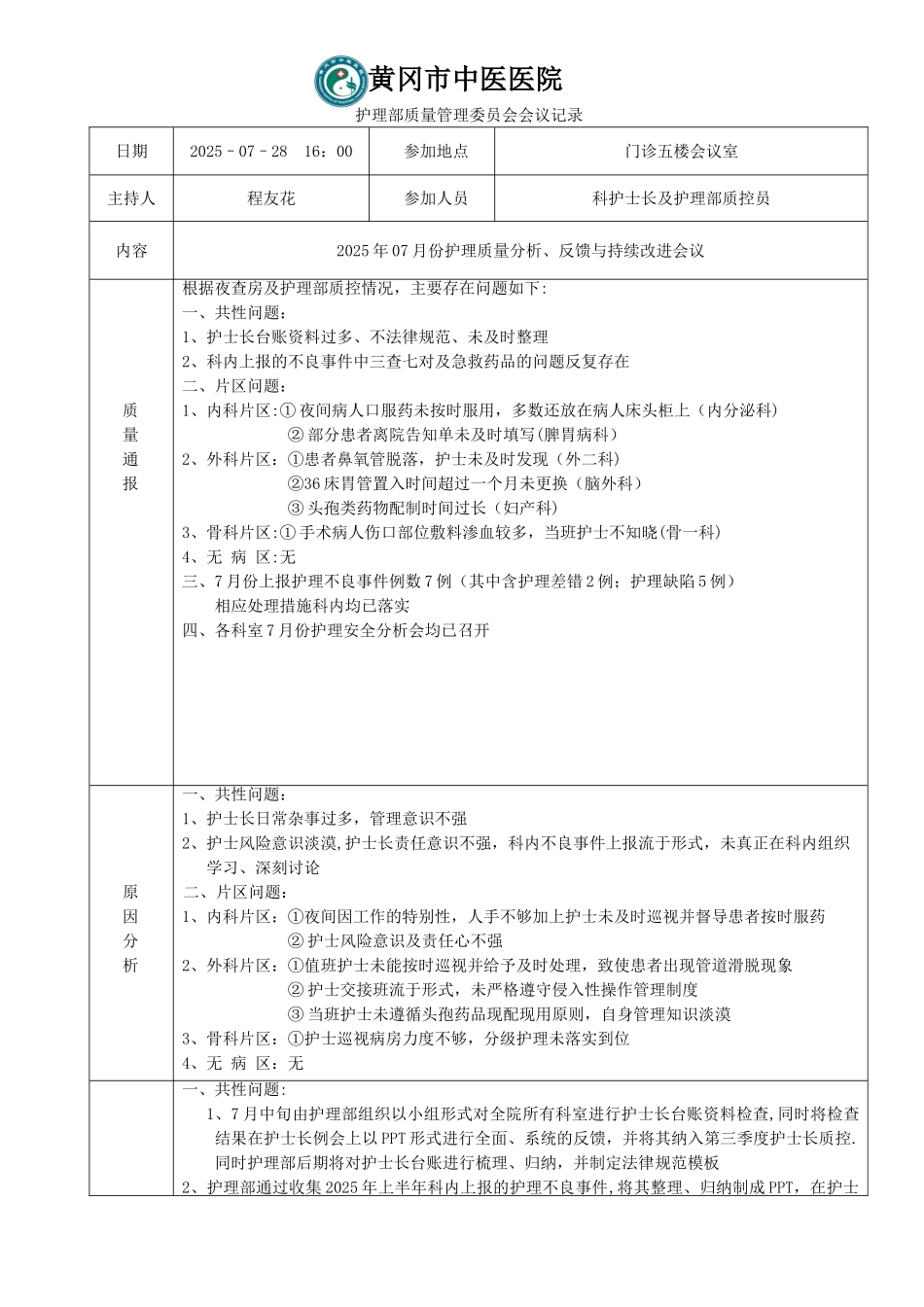 7月份护理质量分析、反馈与持续改进会议记录表---副本_第1页