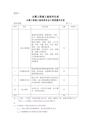7附件7：公路工程竣工验收评价表