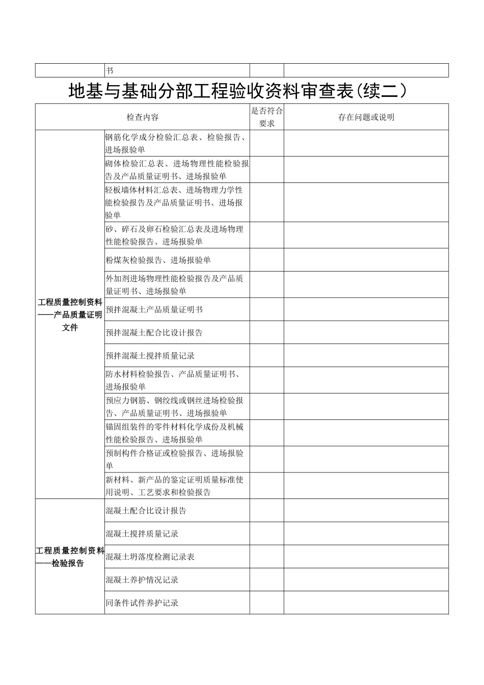 8.03地基与基础分部工程验收资料审查表_第3页