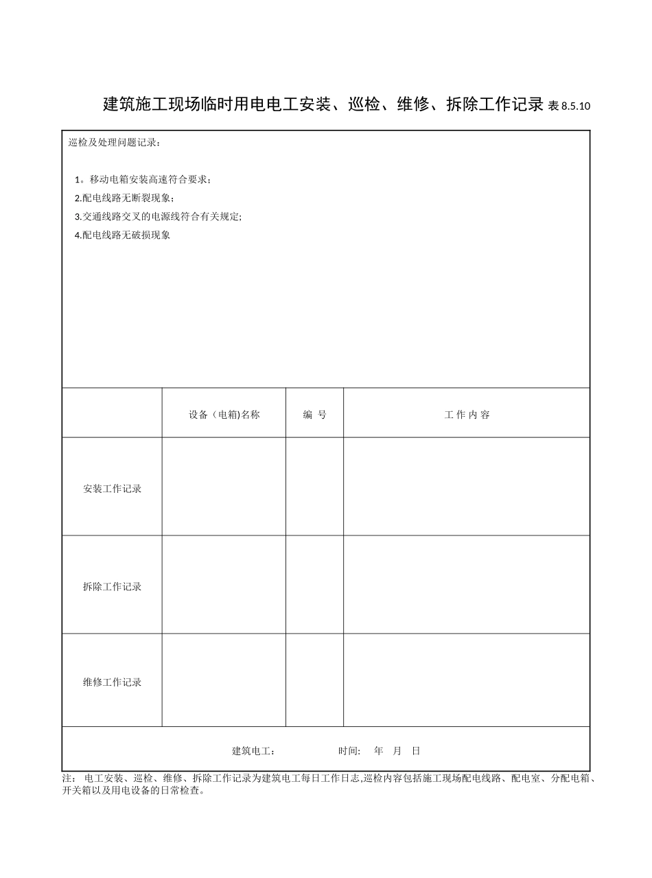 8.5.10电工巡查记录表_第1页