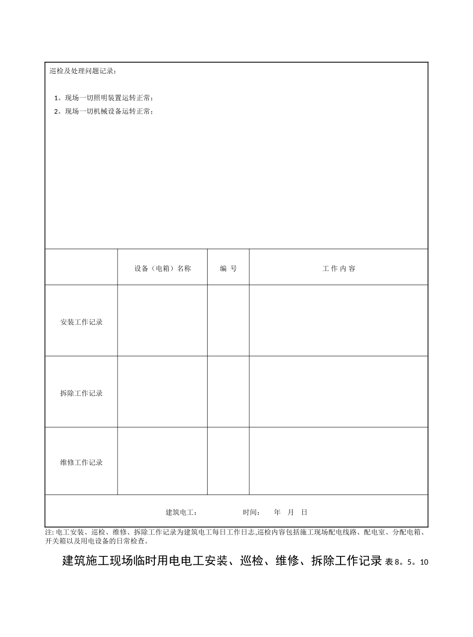 8.5.10电工巡查记录表_第3页