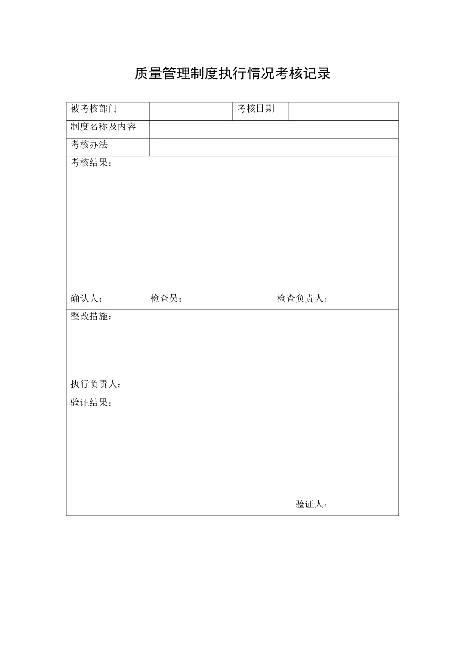 8质量管理制度执行情况考核记录_第2页