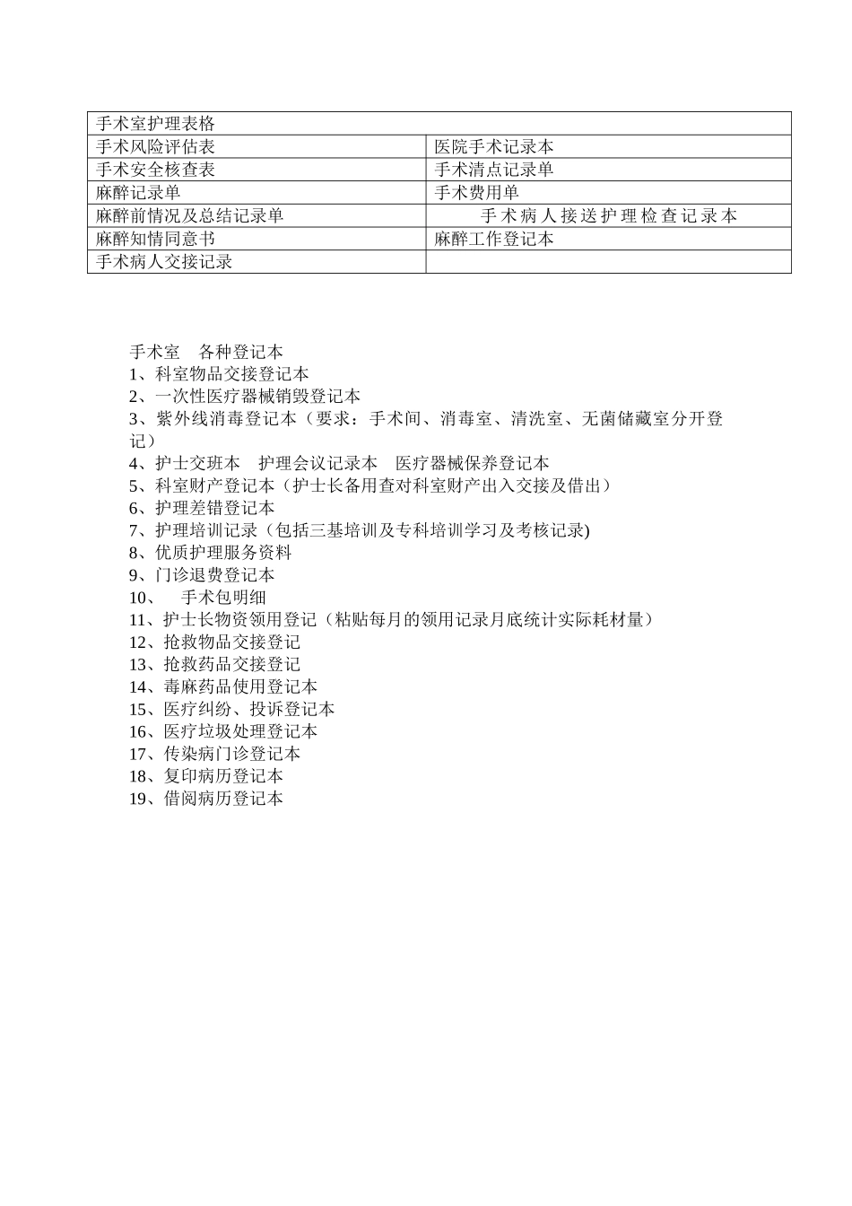9.手术室护理表格及各种登记本_第1页