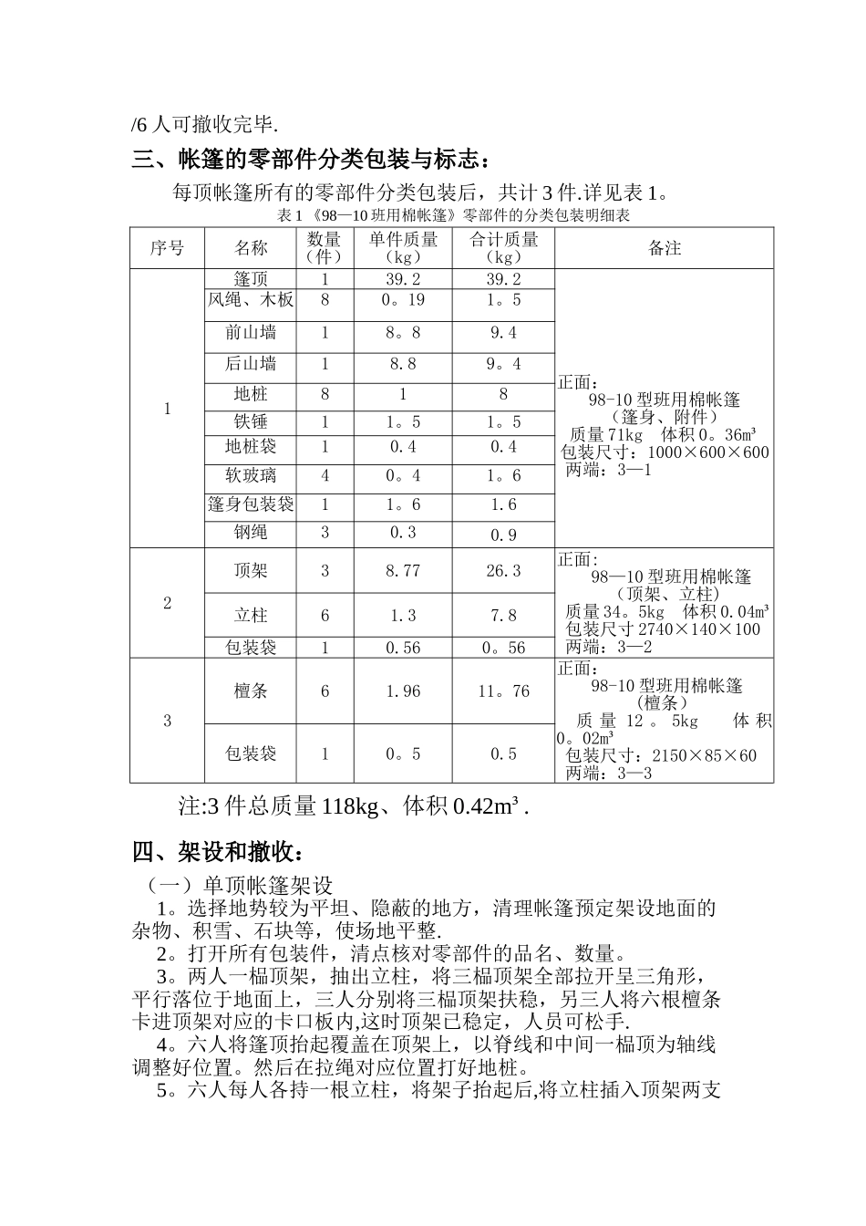 98-10班用棉帐篷使用说明书_第3页