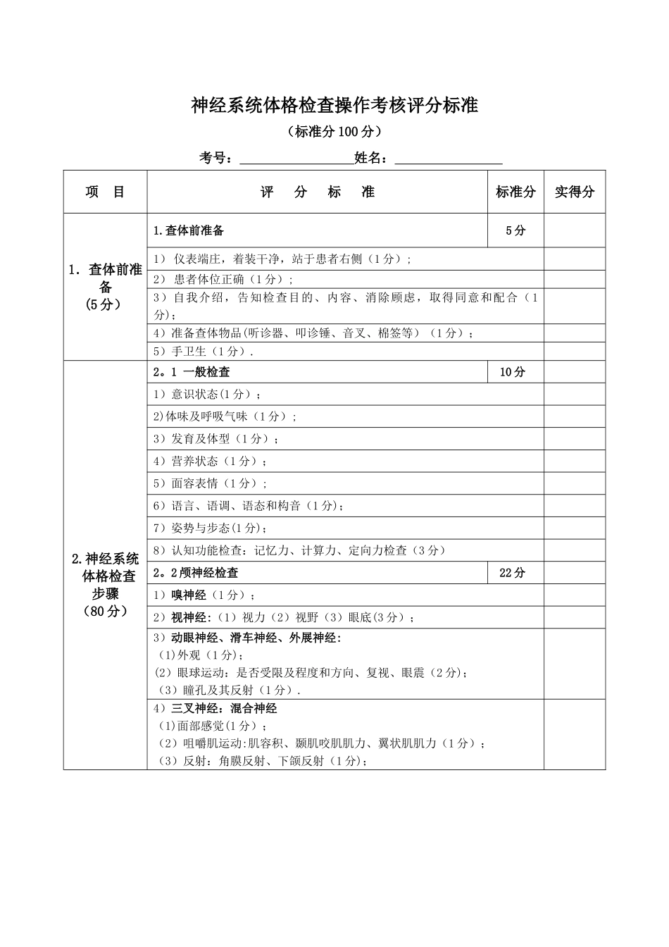 9、神经系统查体考核评分标准_第1页