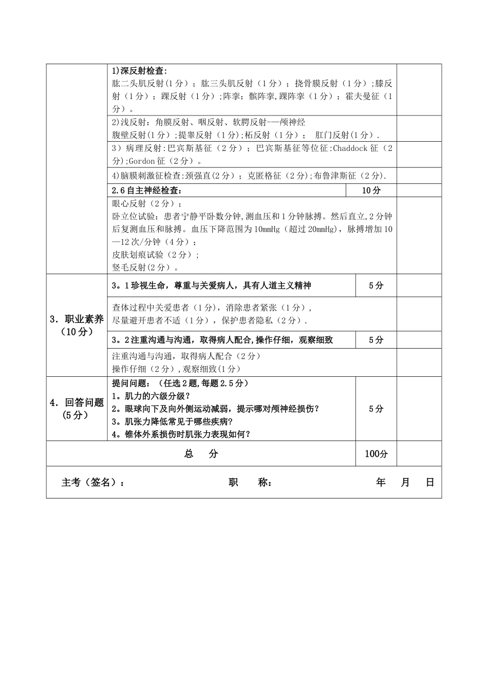9、神经系统查体考核评分标准_第3页