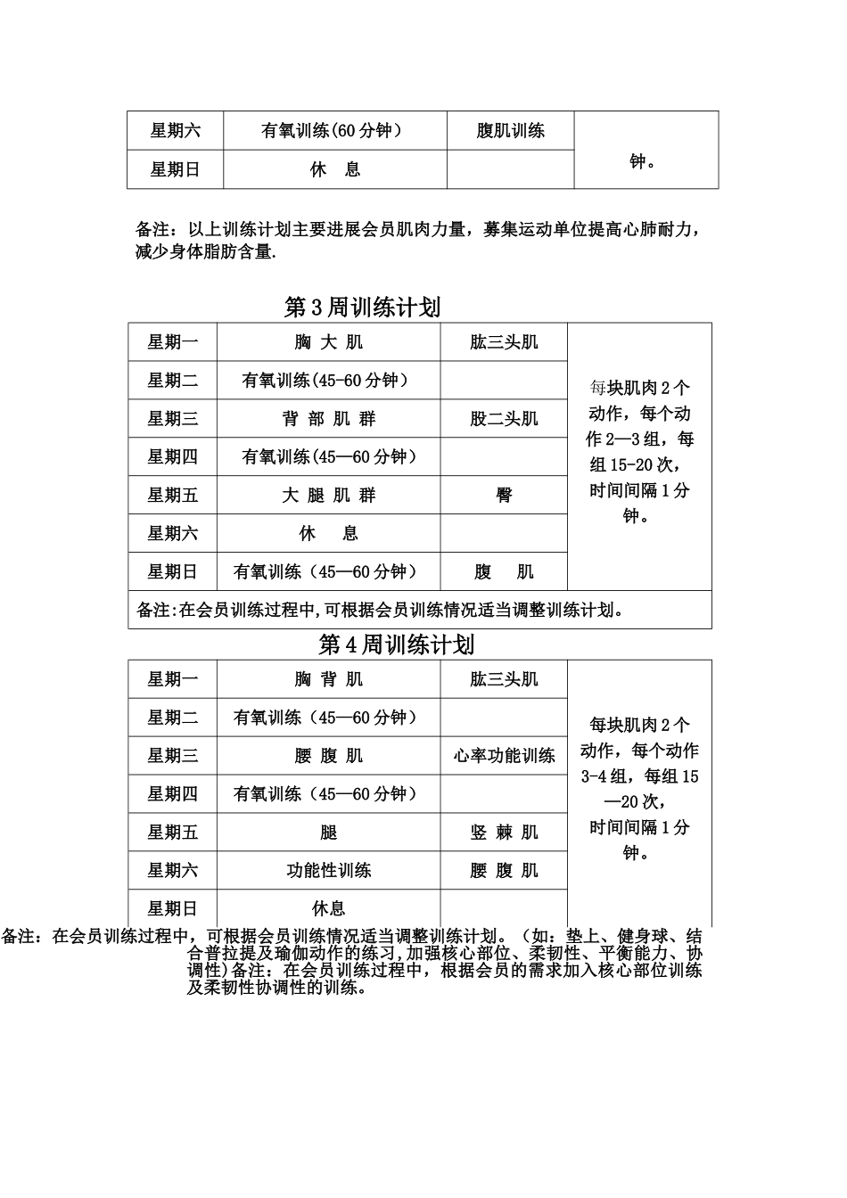 9个月减脂训练计划_第2页