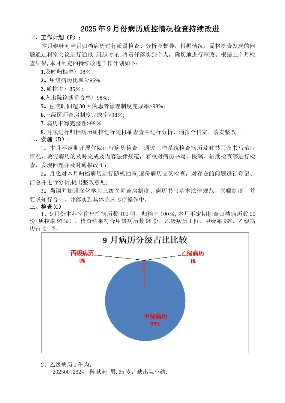 9月份病历质控检查持续改进PDCA_第1页