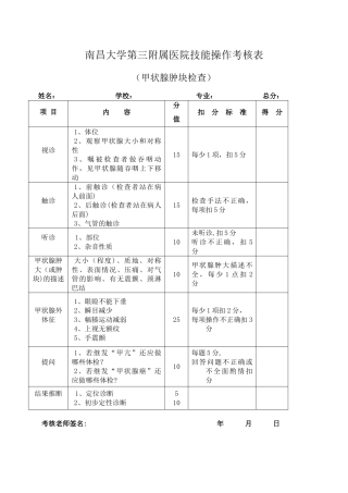 9甲状腺检查评分表