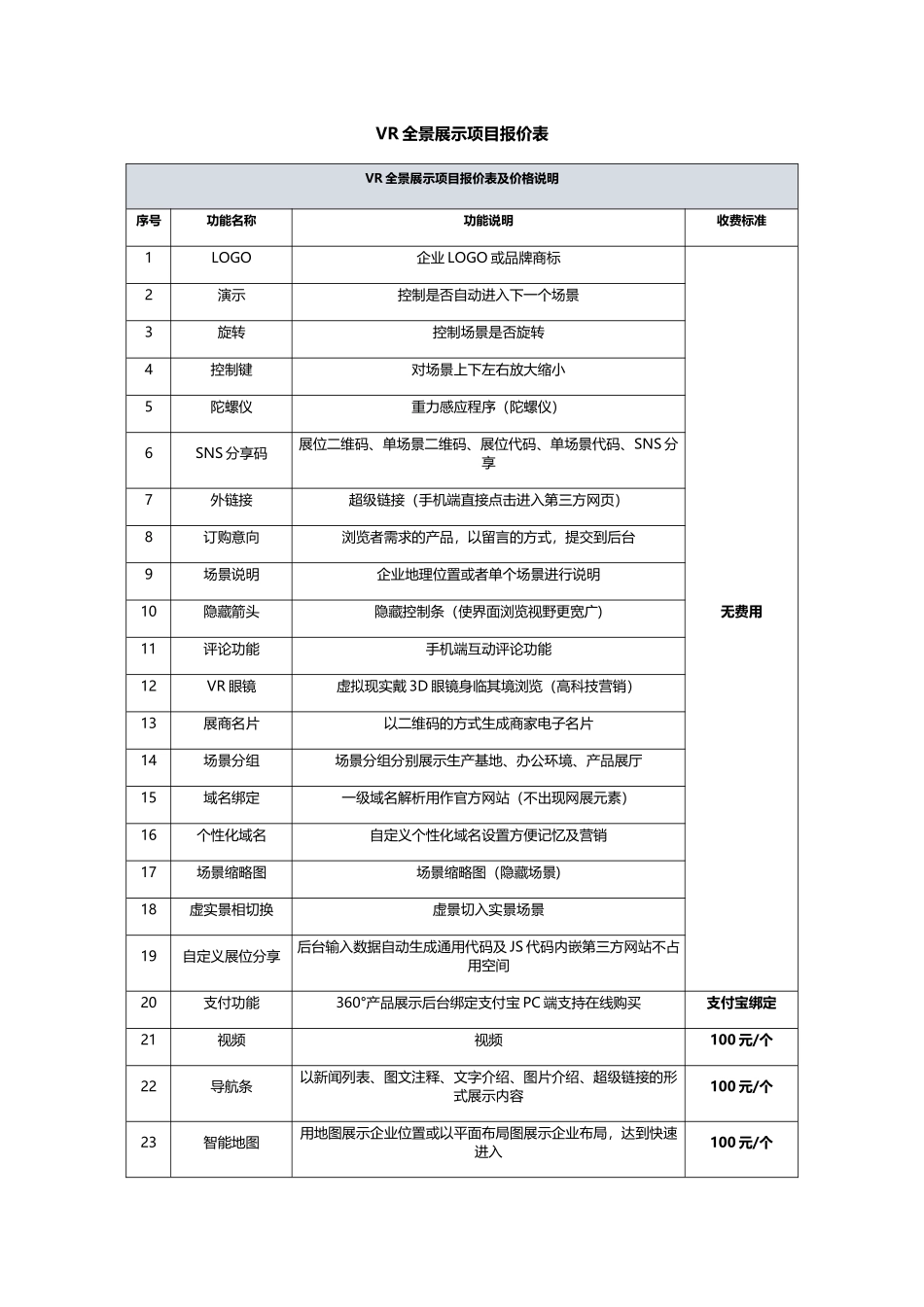 A-VR全景展示项目报价表_第1页