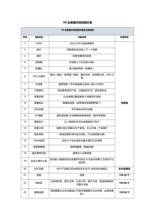 A-VR全景展示项目报价表