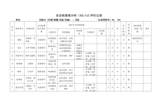 A.4安全检查表分析评价记录
