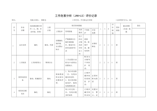 A.3工作危害分析评价记录