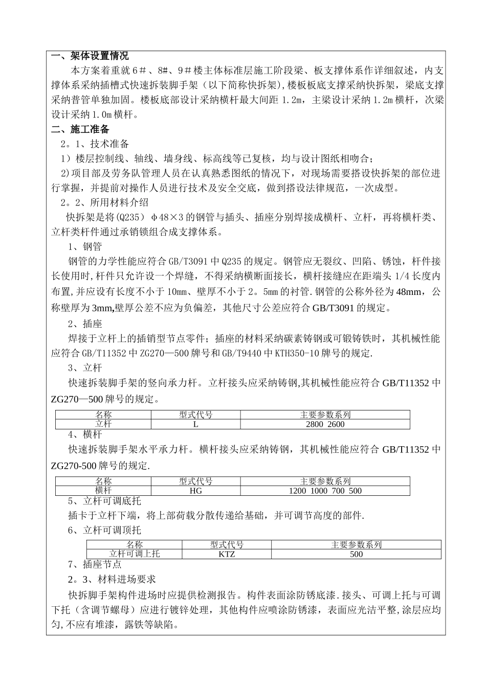 A2地块快拆架施工方案技术交底_第2页