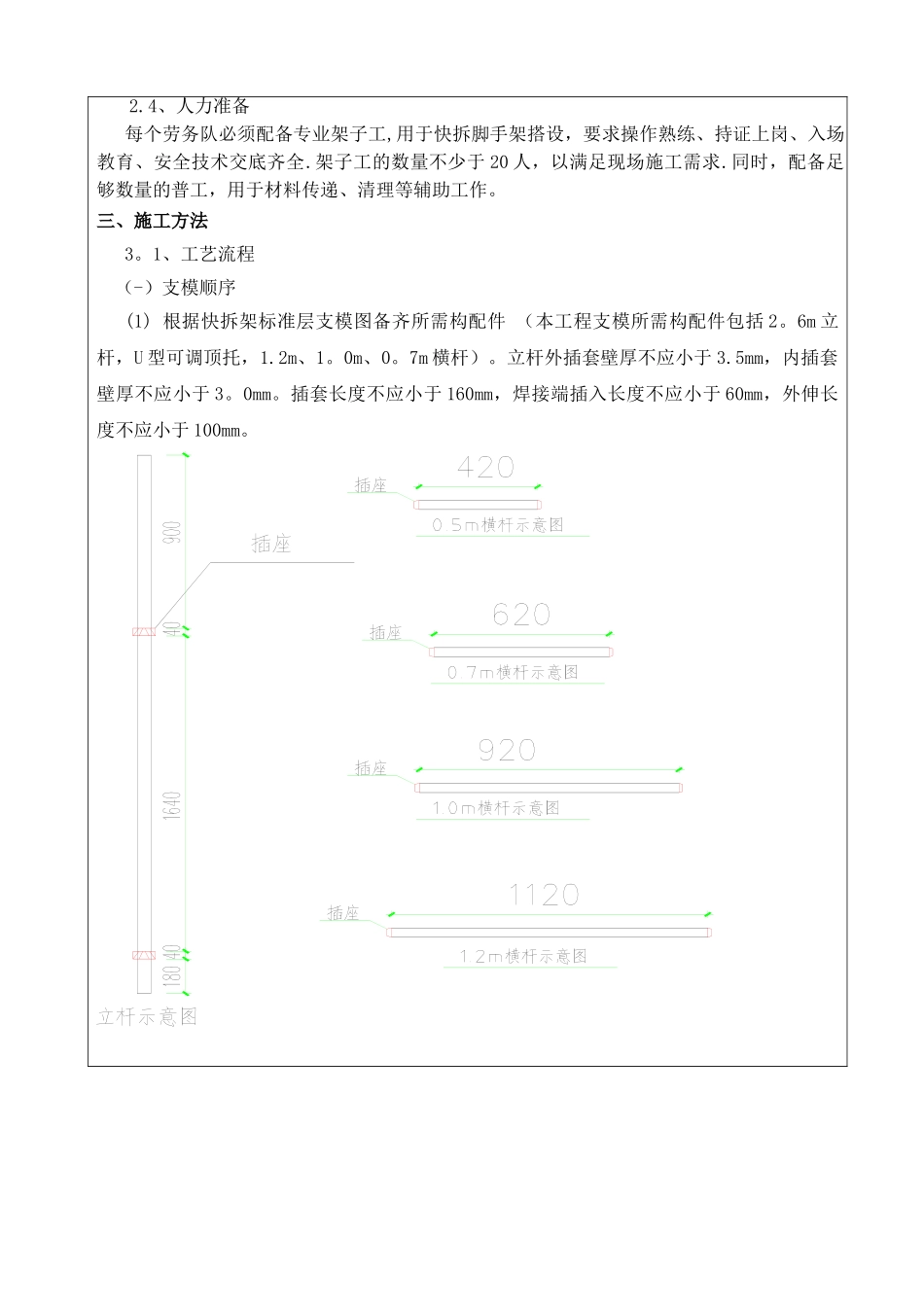A2地块快拆架施工方案技术交底_第3页