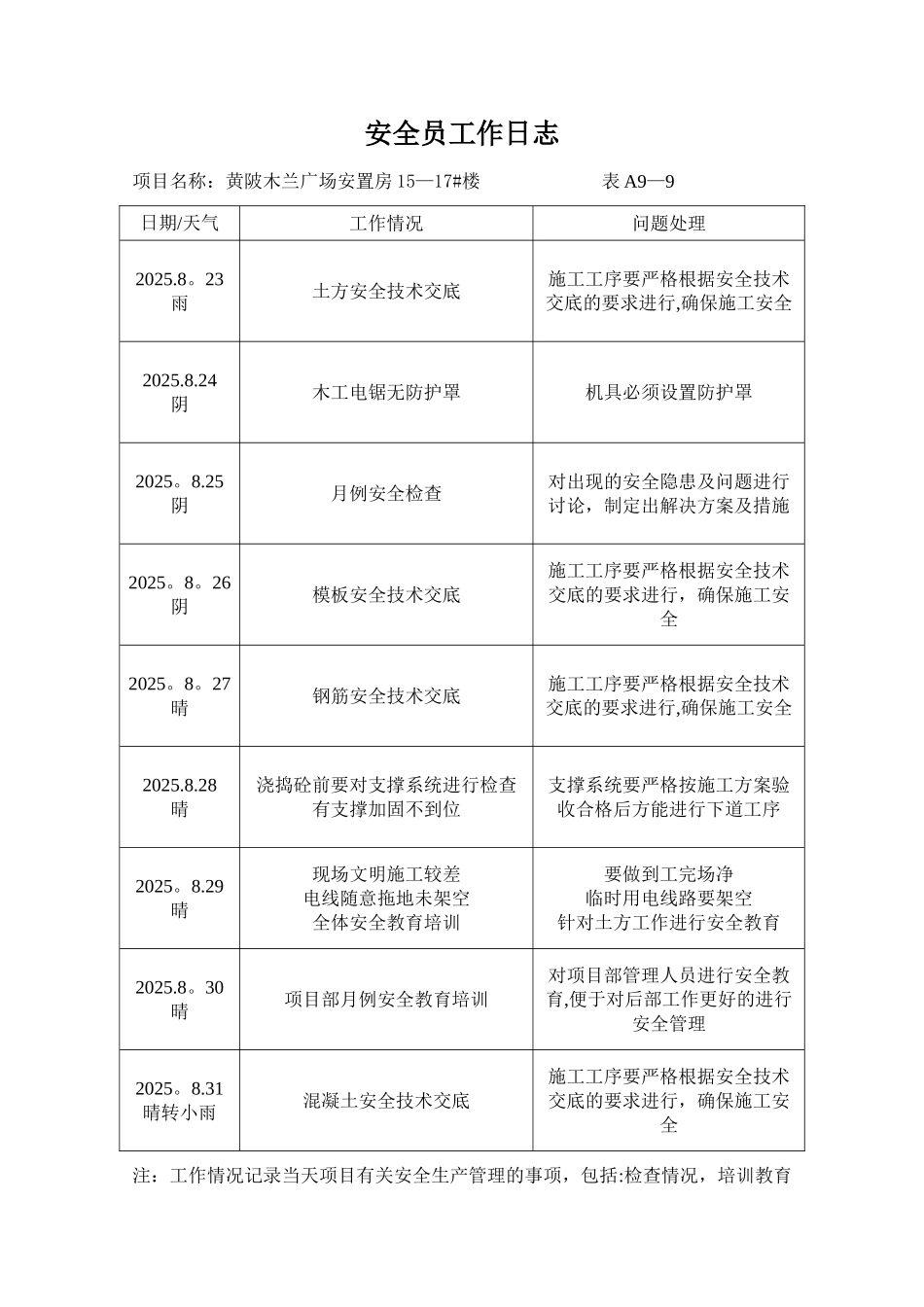 A9-9安全员工作日志_第1页