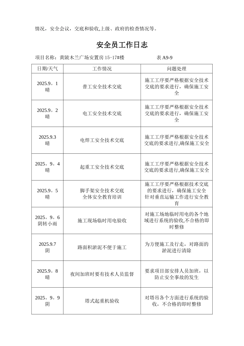 A9-9安全员工作日志_第2页