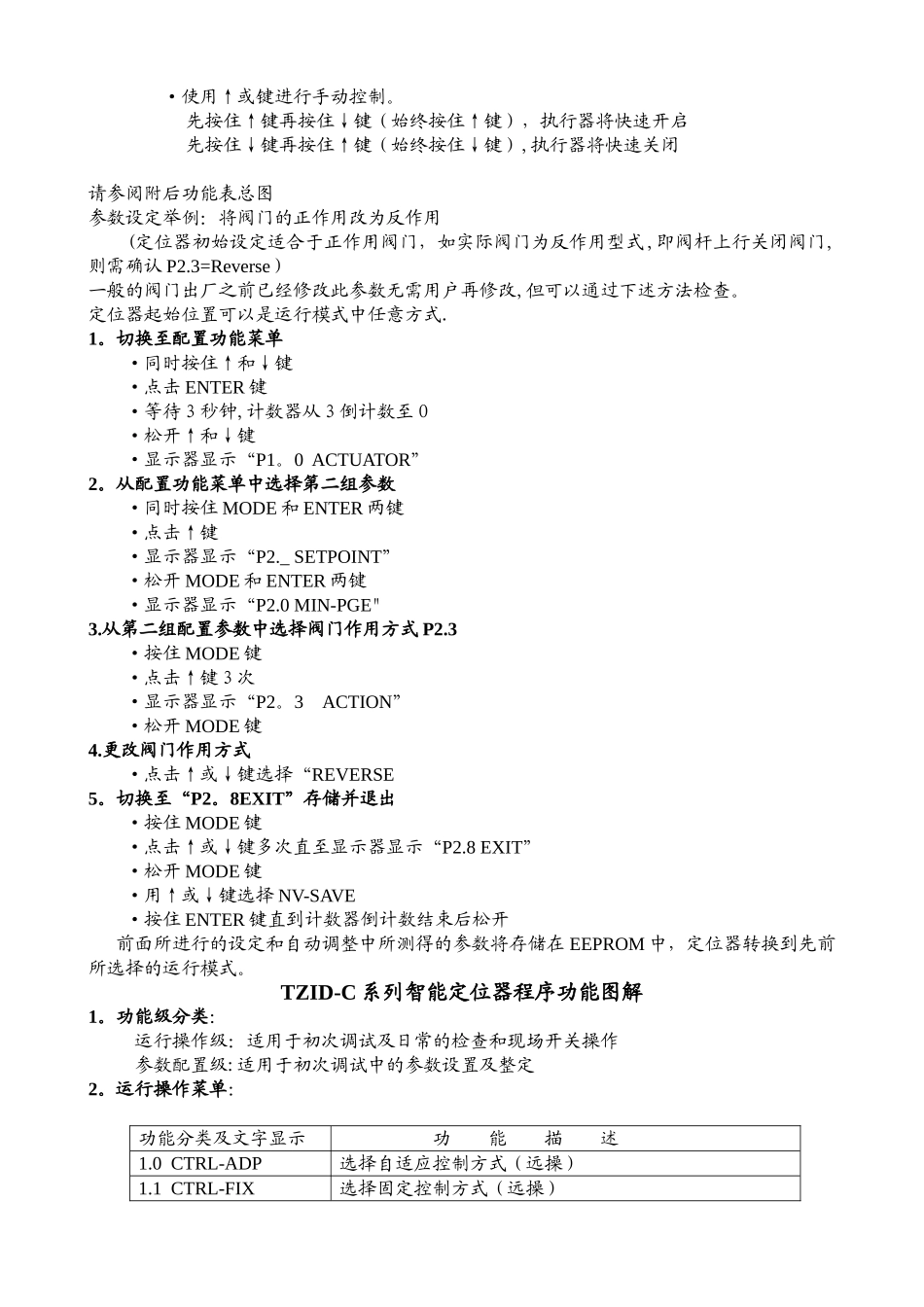 ABB智能定位器TZID-C调试说明书_第3页