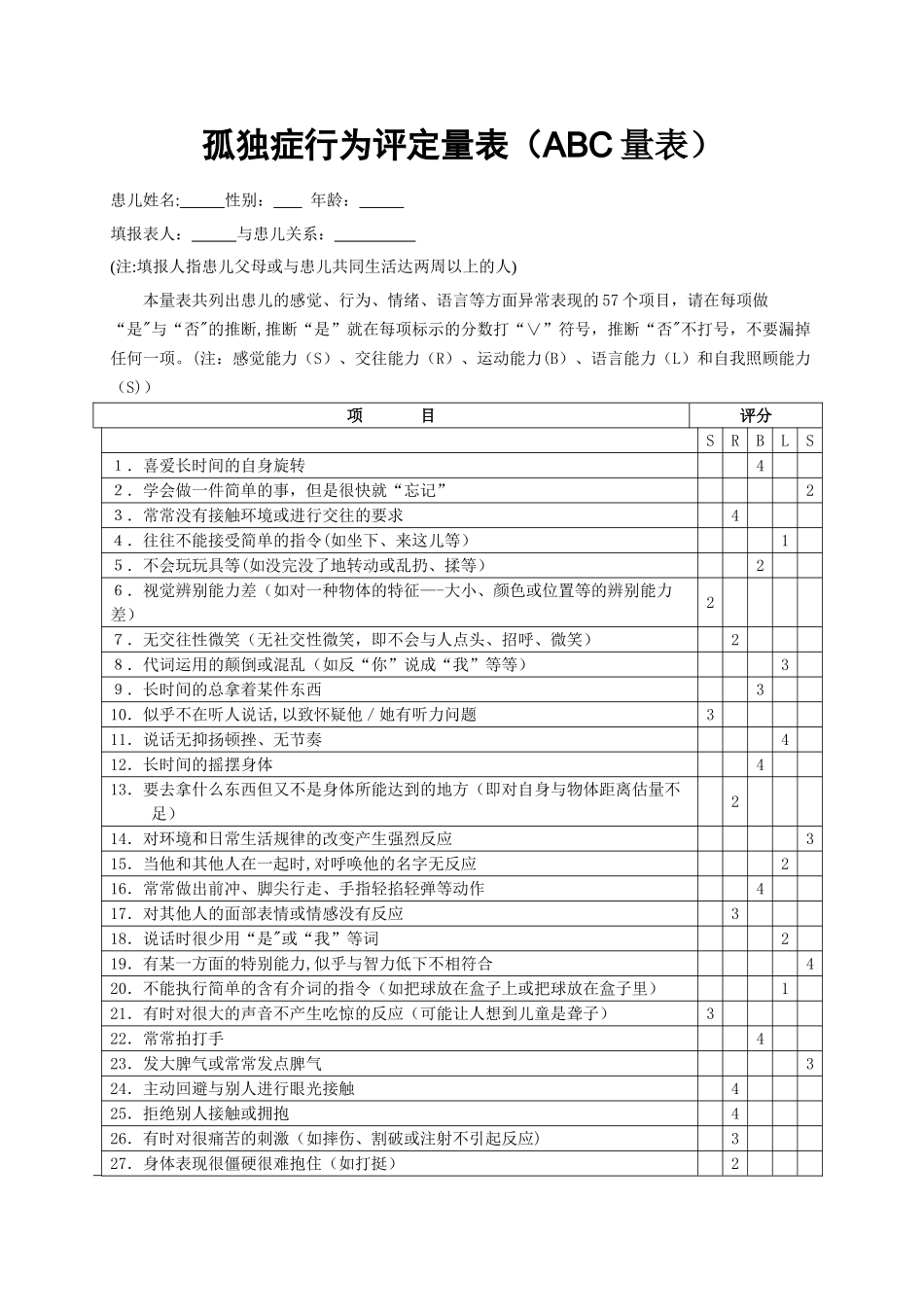 ABC自闭症行为检查量表_第1页