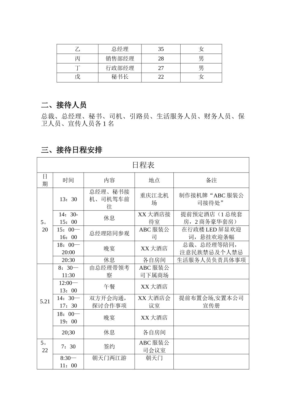 ABC服装公司接待策划_第2页
