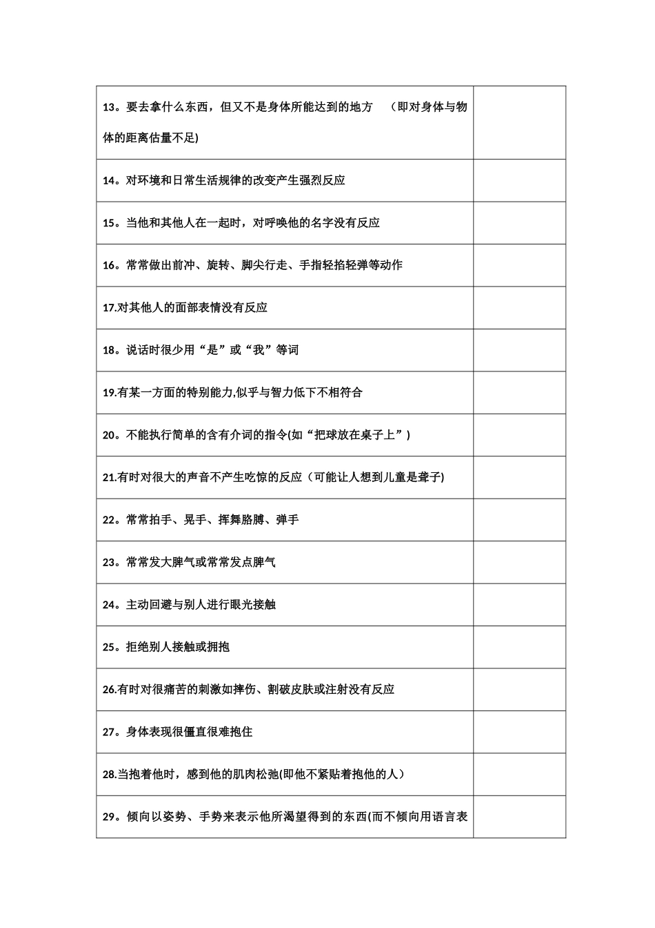 ABC量表为家长评定量表_第2页