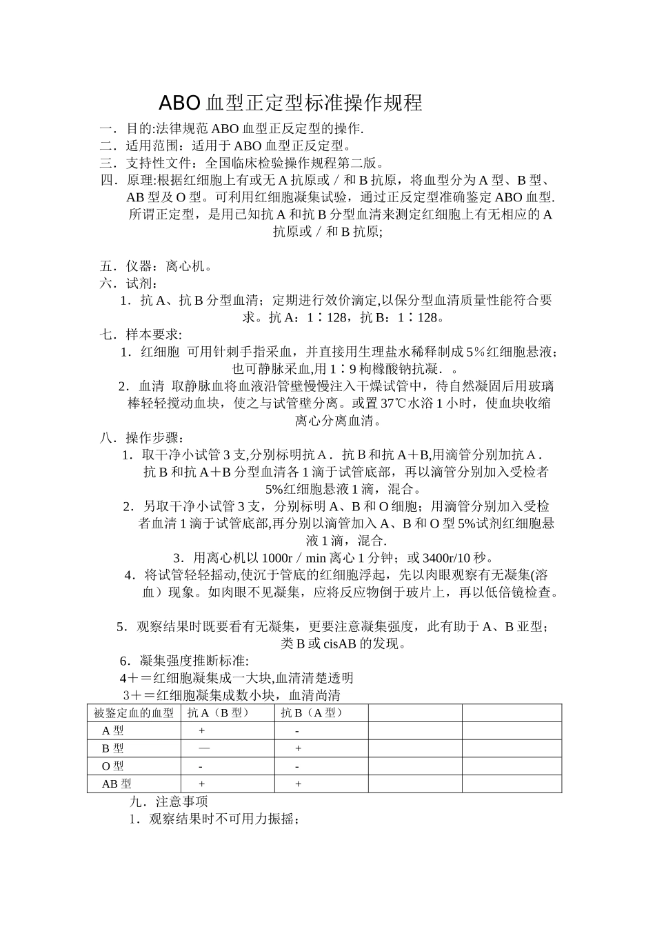 ABO血型正定型标准操作规程_第1页