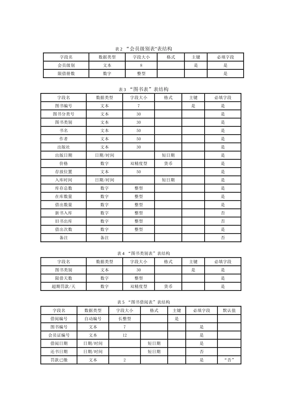Access实例——图书借阅管理系统_第2页