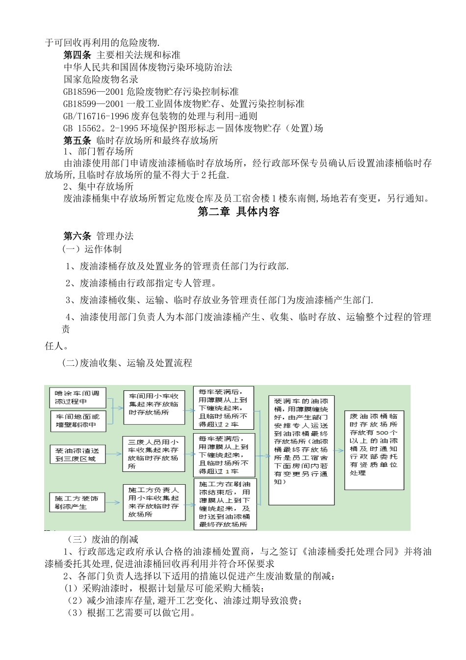 ADD-MP-020-00废油漆桶管理办法首版_第3页