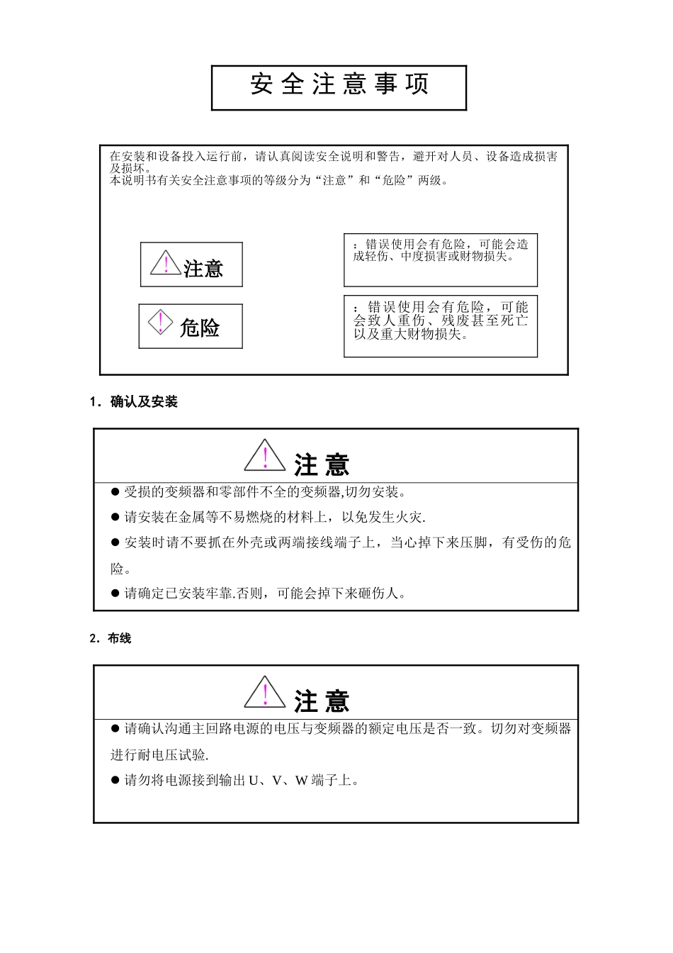 ACVF门机变频器调试说明书_第1页