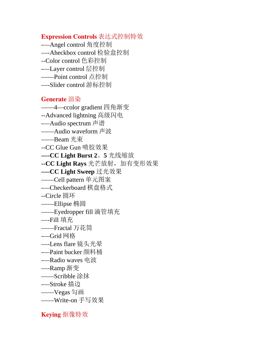 AE内置特效中英文对照_第2页