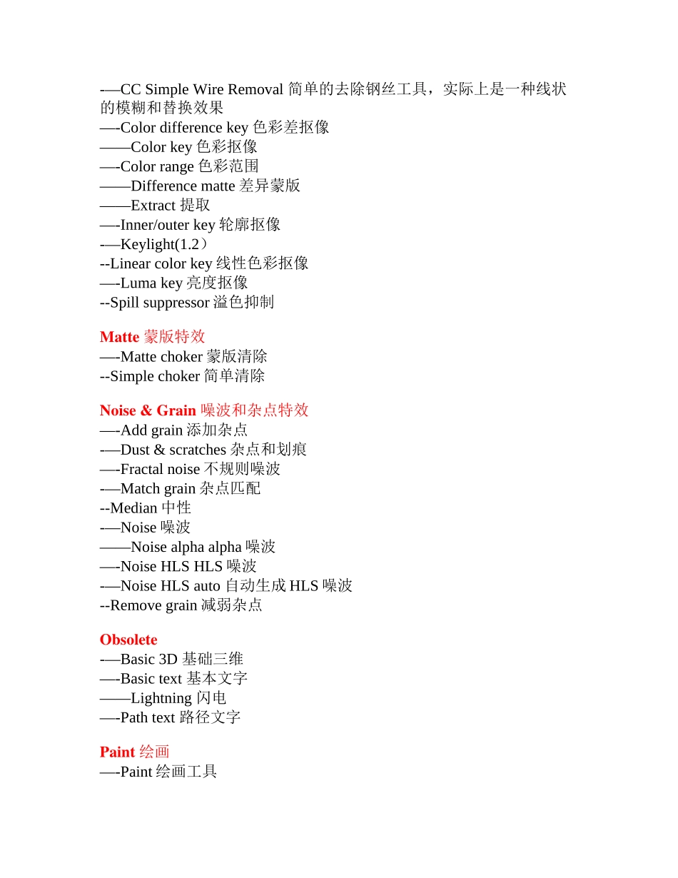 AE内置特效中英文对照_第3页