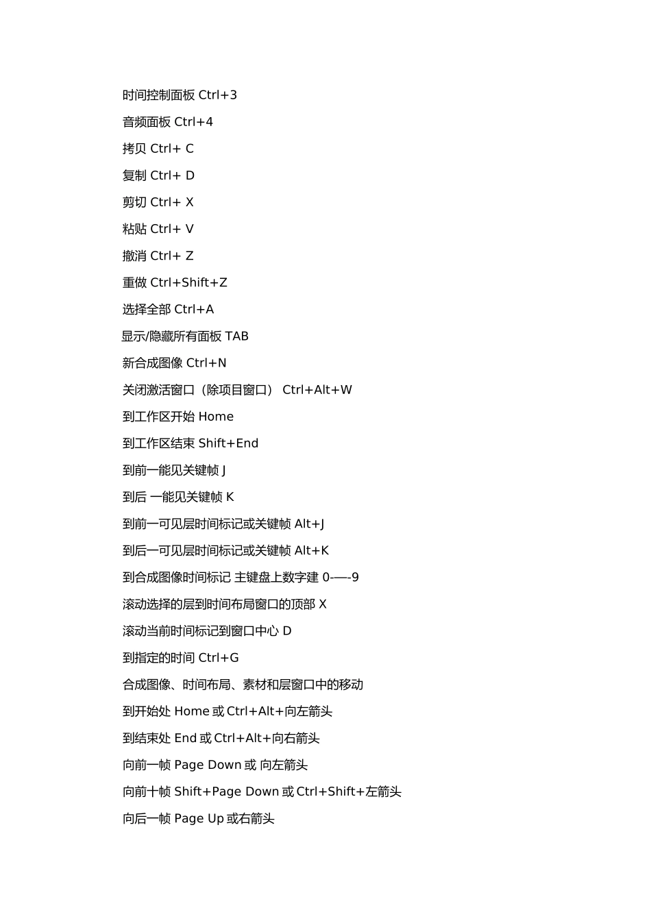 AE常用快捷键大全_第2页