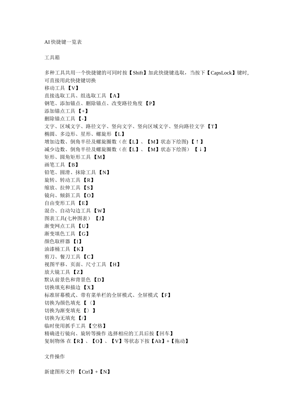 AI-Adobe-Illustrator快捷键一览表-ai-快捷键_第1页