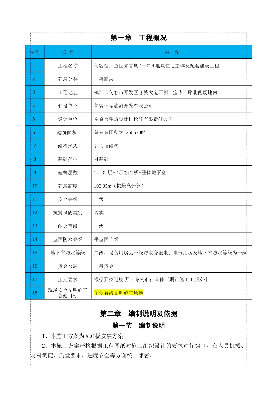 ALC隔墙板施工方案_第2页