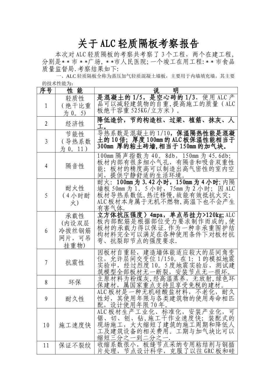 ALC轻隔板隔墙考查报告_第1页