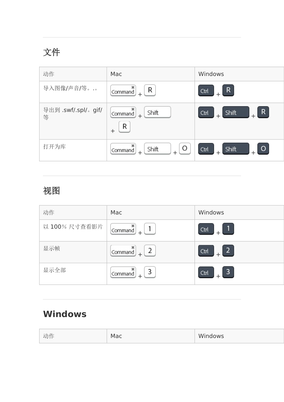 Animate-CC-键盘快捷键-图片版_第2页