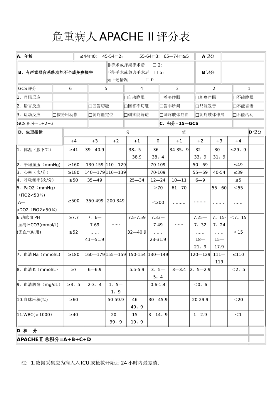 APACHE评分系统及评分表_第2页