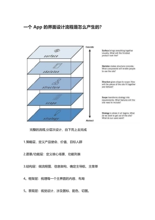 App-设计的详细流程