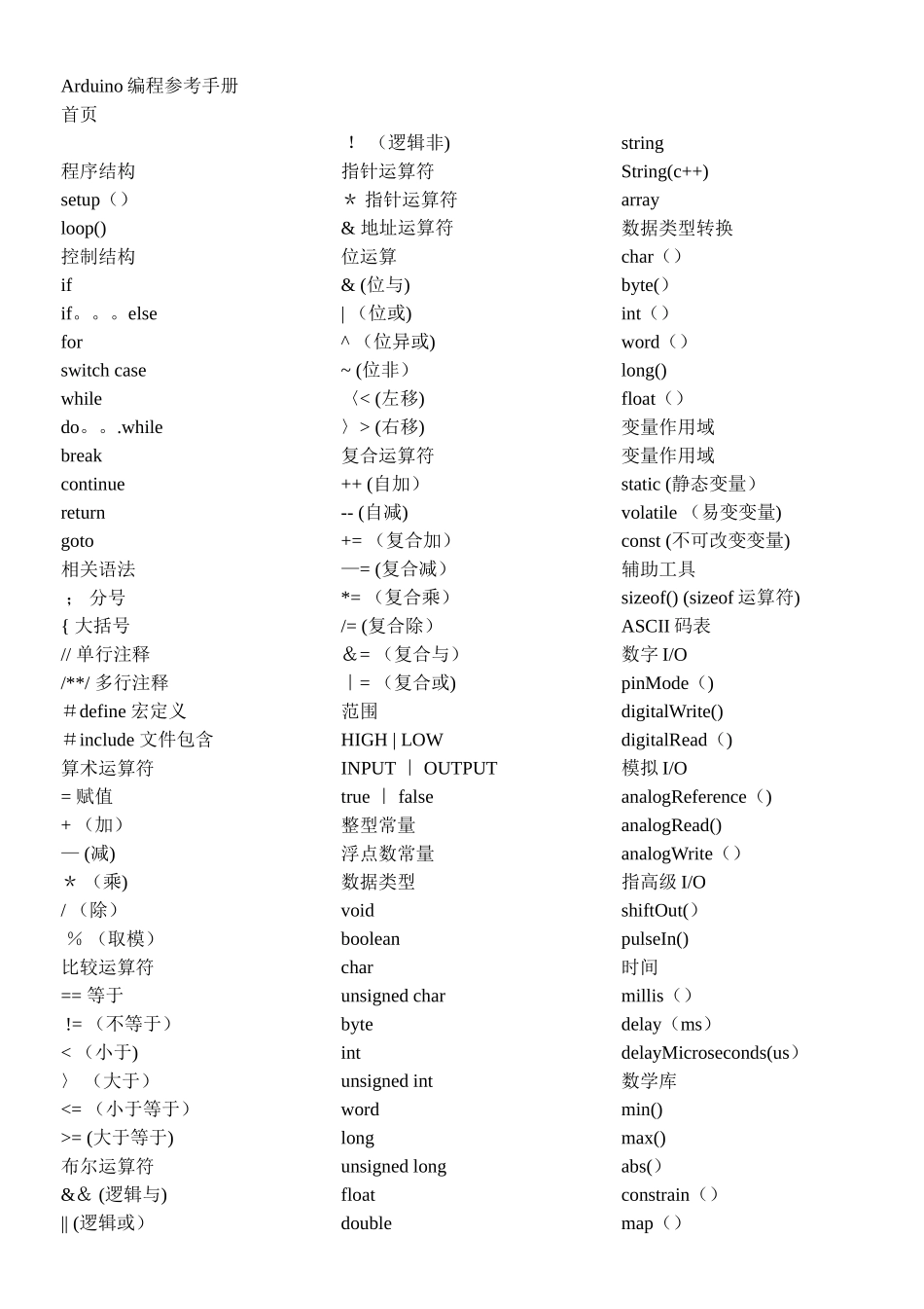 Arduino编程参考手册中文版_第1页