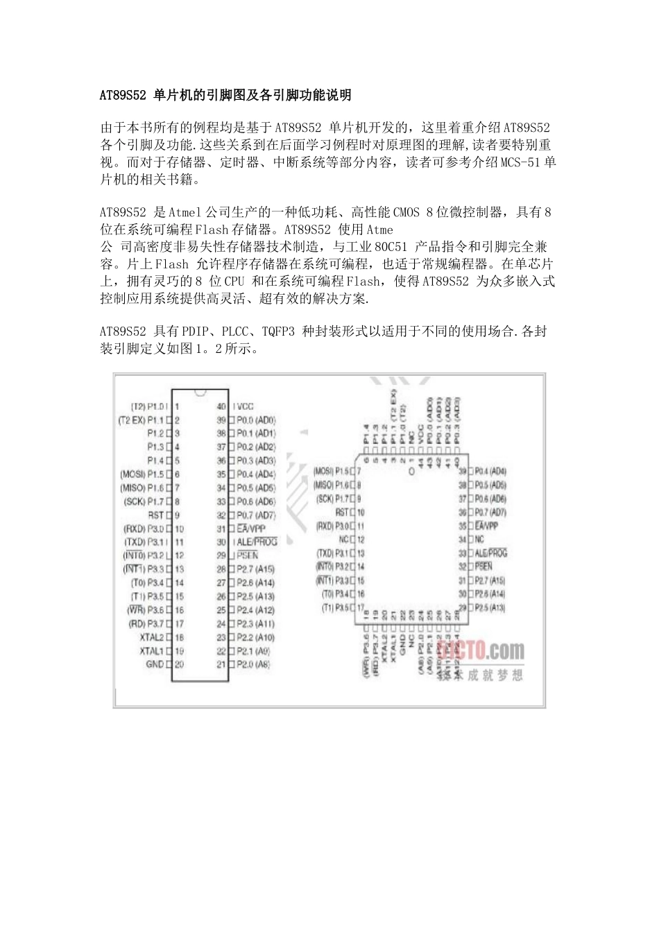 AT89S52-单片机的引脚图及各引脚功能说明_第1页