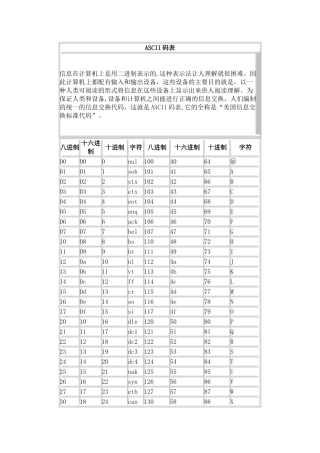 asiii码表阿斯克码表大全