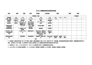 Autar深静脉血栓形成风险评估表