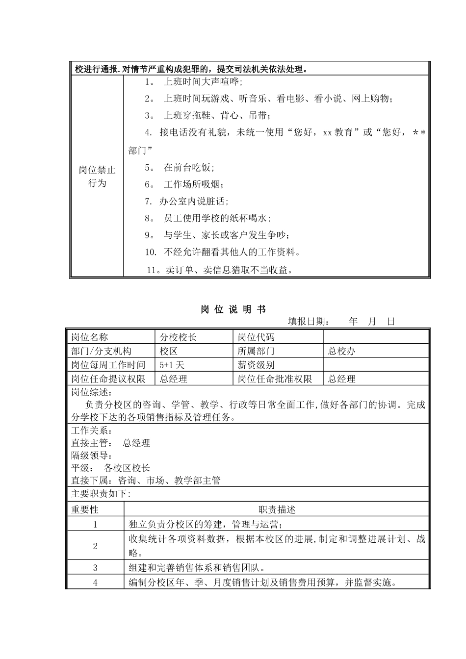 a培训学校全岗位职责说明书_第2页