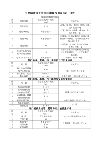 a公路隧道施工技术规范JTG