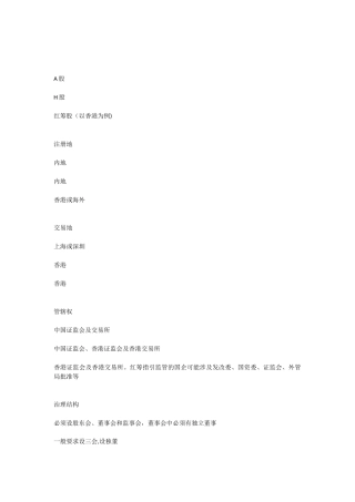 A股H股和红筹股的区别