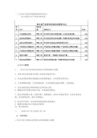 B2C-商品品类管理完全解析