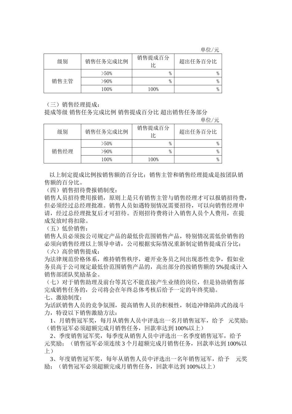 BD专员薪资及制度_第3页