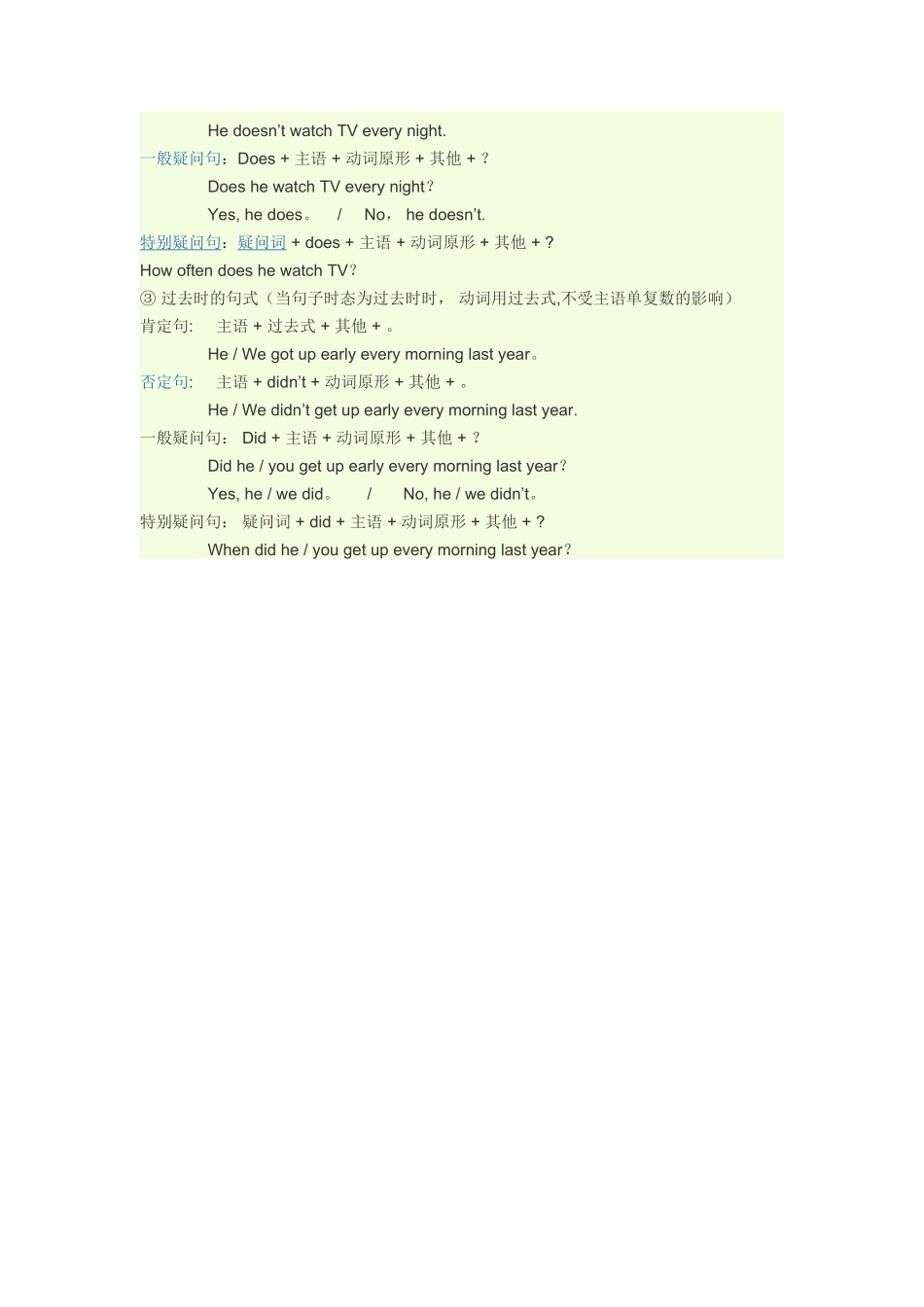 Be动词和助动词的用法区别_第2页