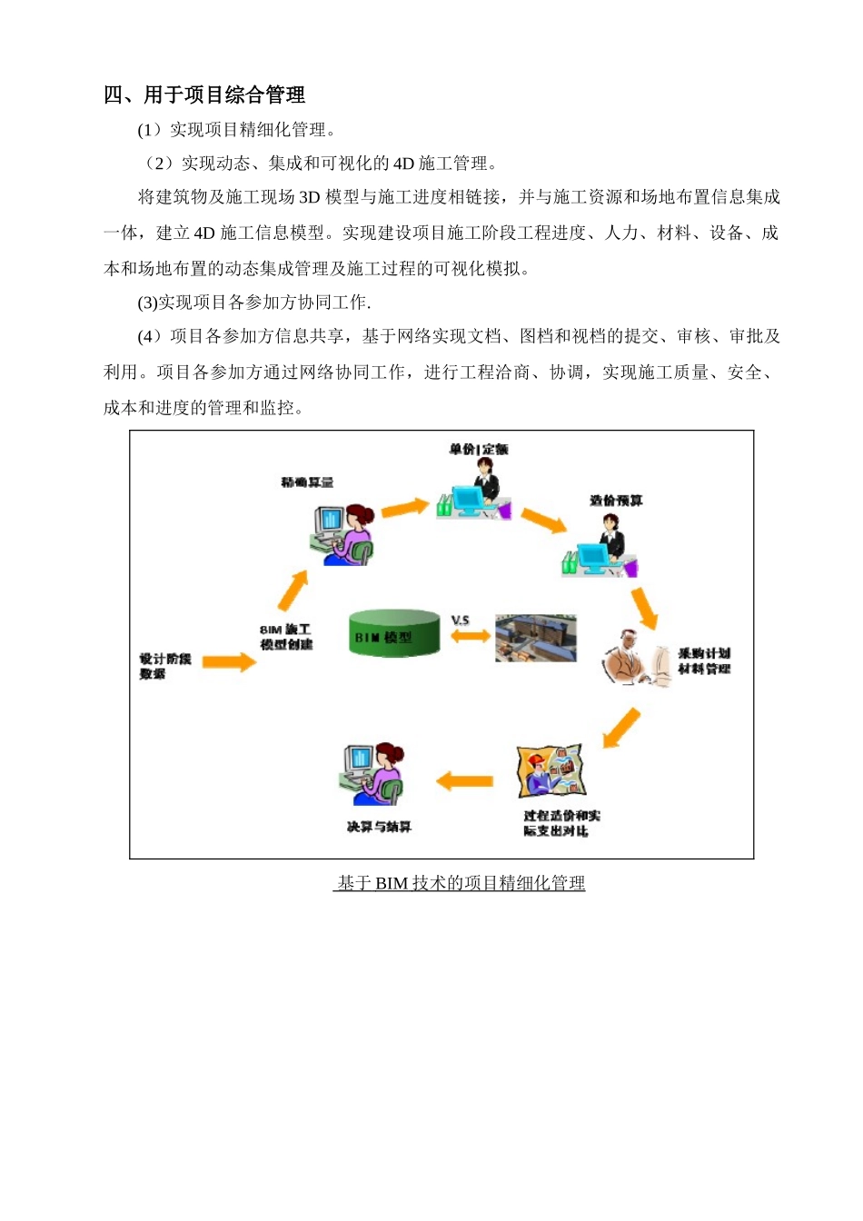 BIM技术应用及管理方案_第2页